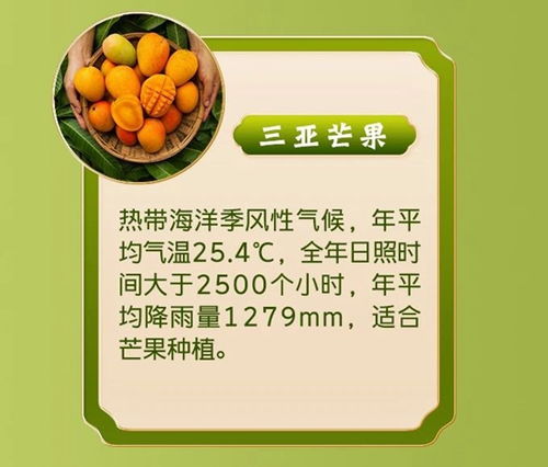 初夏賜予的見面禮 全國優(yōu)質(zhì)農(nóng)產(chǎn)品推薦地圖，這些鮮味別錯過